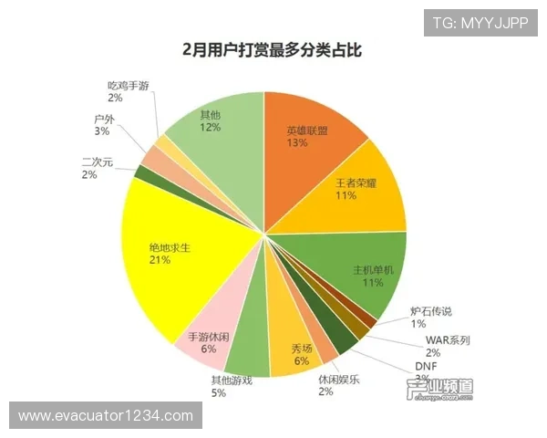K8视讯网游平台的用户评价与口碑分析，帮助你选择最值得信赖的游戏直播平台