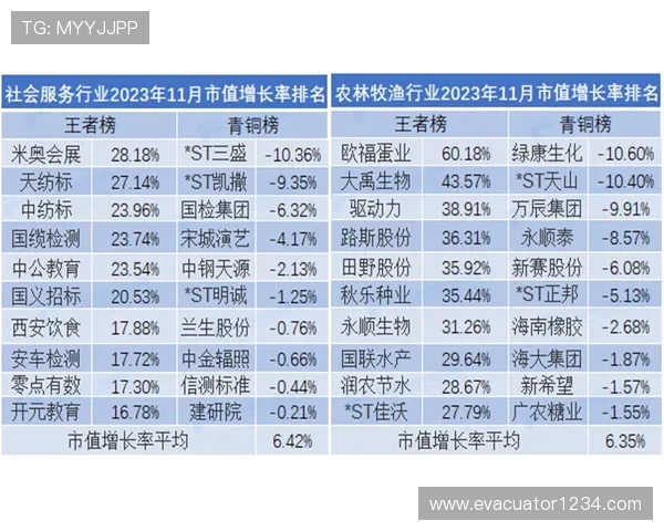 如何在百家乐幸运七中提升胜率实现财富快速增长